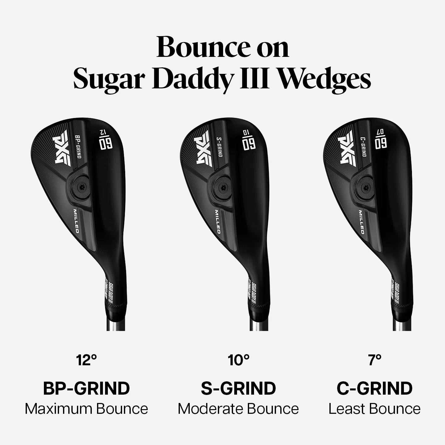Custom Sugar Daddy III Wedge - Black - Image 2