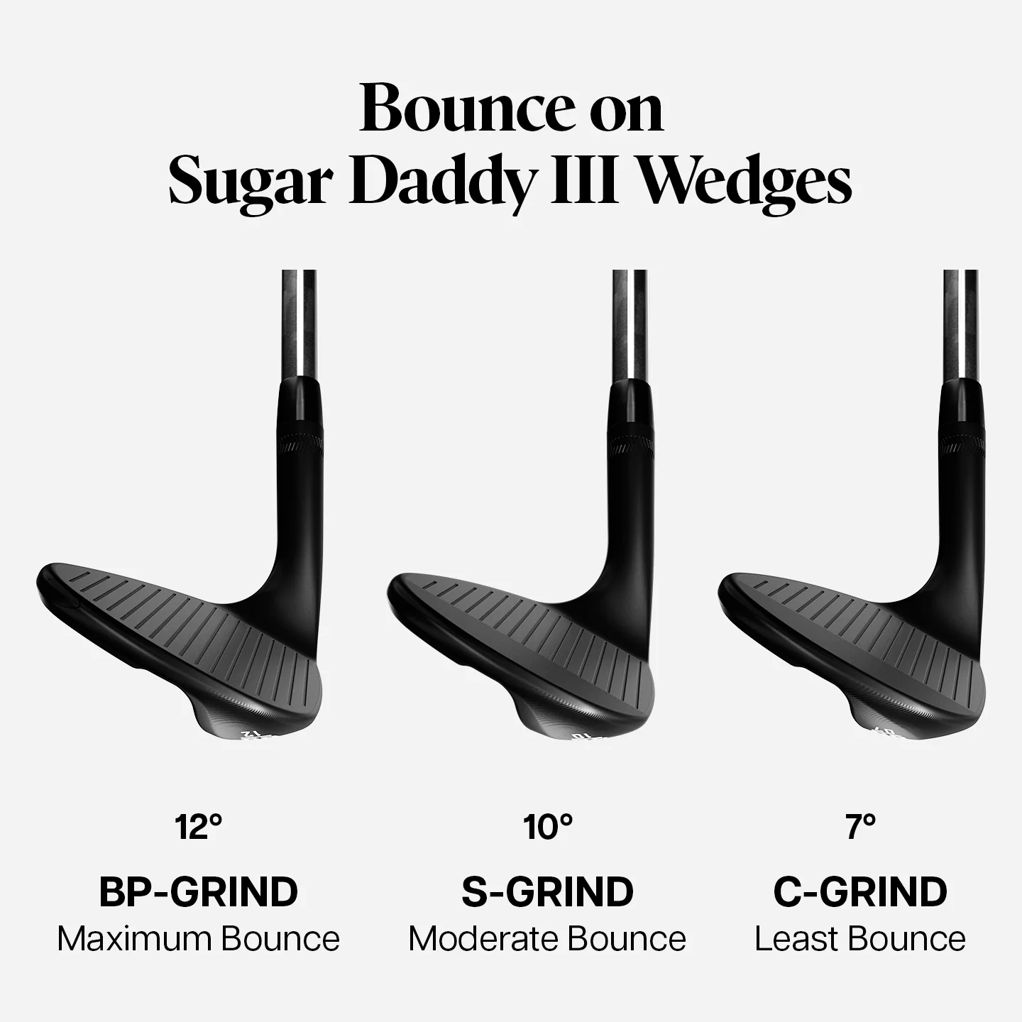 Custom Sugar Daddy III Wedge - Black - Image 3