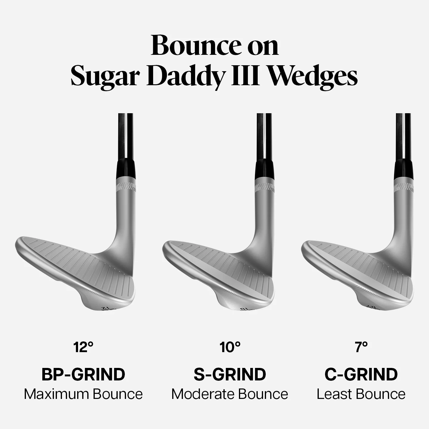 Sugar Daddy III Wedges - Image 3