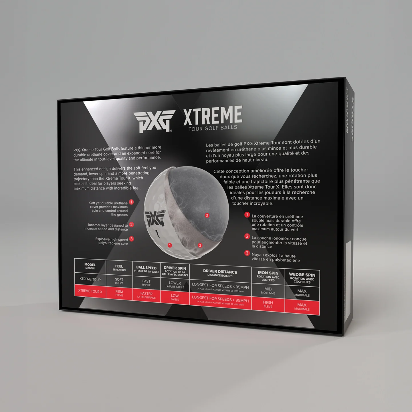 Xtreme Tour Golf Ball - Image 5